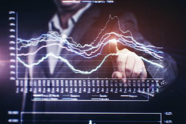 Foreign Investment Funds